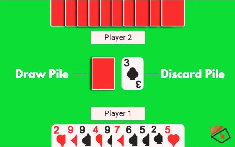 Example of the setup in Gin Rummy